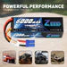 ZEEE3S80C6000 Zeee 3S Lipo Battery 6000mAh 11.1V 80C Hard Case with EC5 Connector