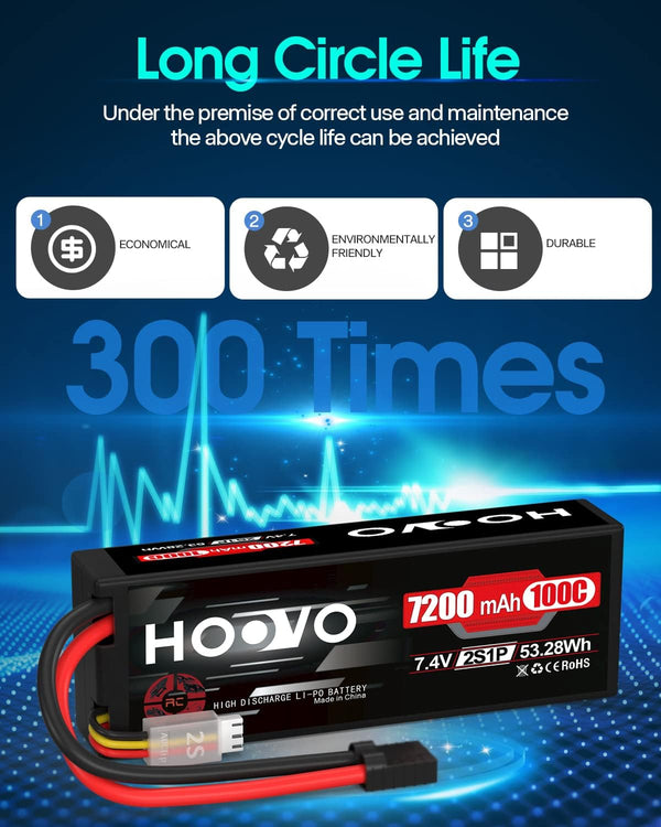 HOOVO SINGLE 2S Lipo Battery 7.4V 7200mAh 100C RC Lipo Battery Pack Hard Case