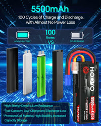 HOOVO 3S 11.1V Lipo Battery 5500mAh 120C RC Battery Hardcase with EC5 Connector